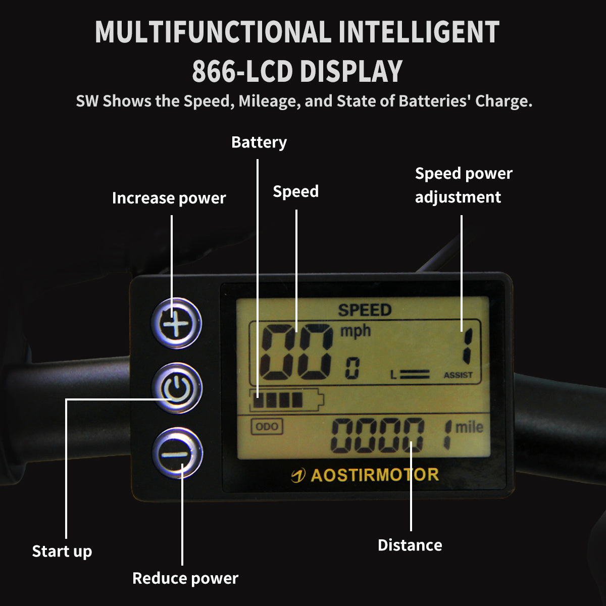 36V 500W Foldable Fat Tire E-Bike 20x4.0 Inch Commuter Bike ,13AH Lithium Battery, FR Disc Brake & 866 LCD Display