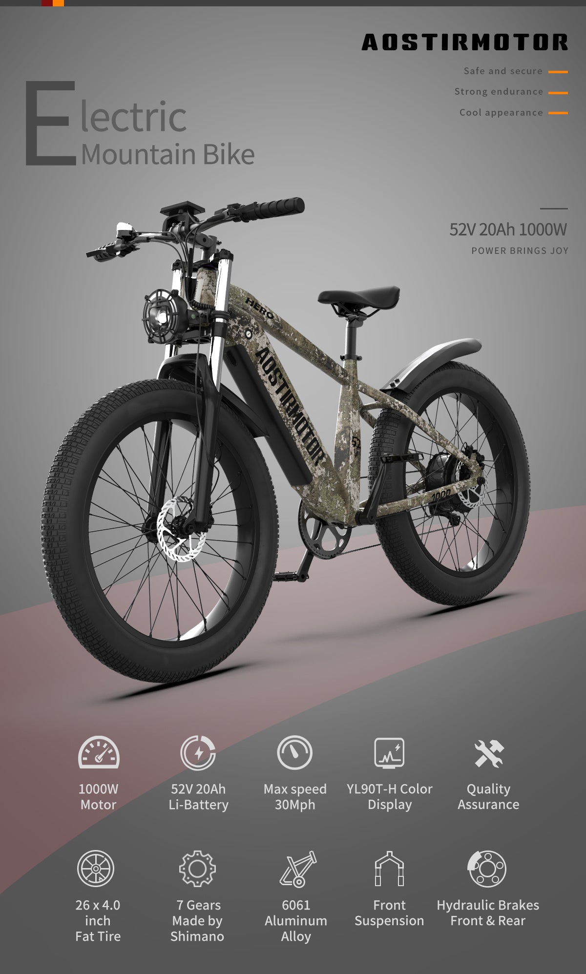 52V All-Terrain E-Bike 26x4.0 Fat Tire Electric Bike 20 AH Extended-Range Battery & Hydraulic Disc Brakes