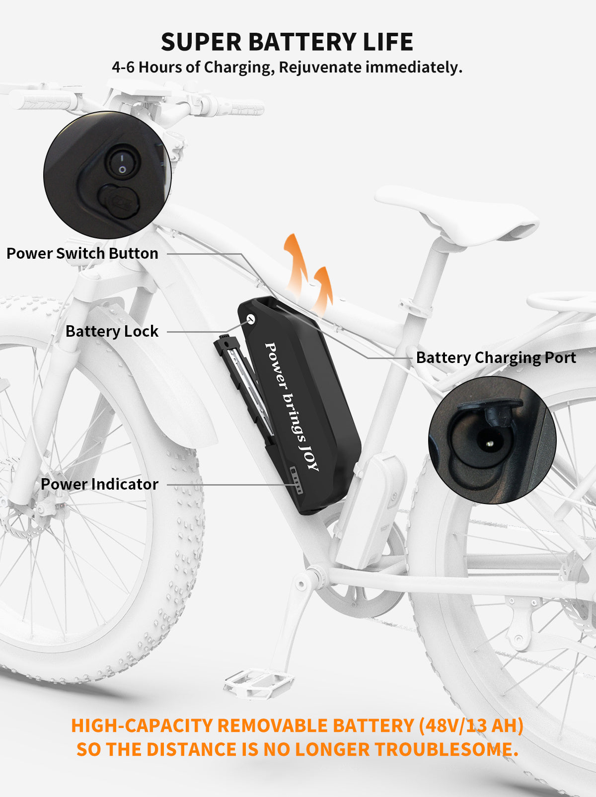 52V All-Terrain E-Bike 26x4.0 Fat Tire Electric Bike 20 AH Extended-Range Battery & Hydraulic Disc Brakes
